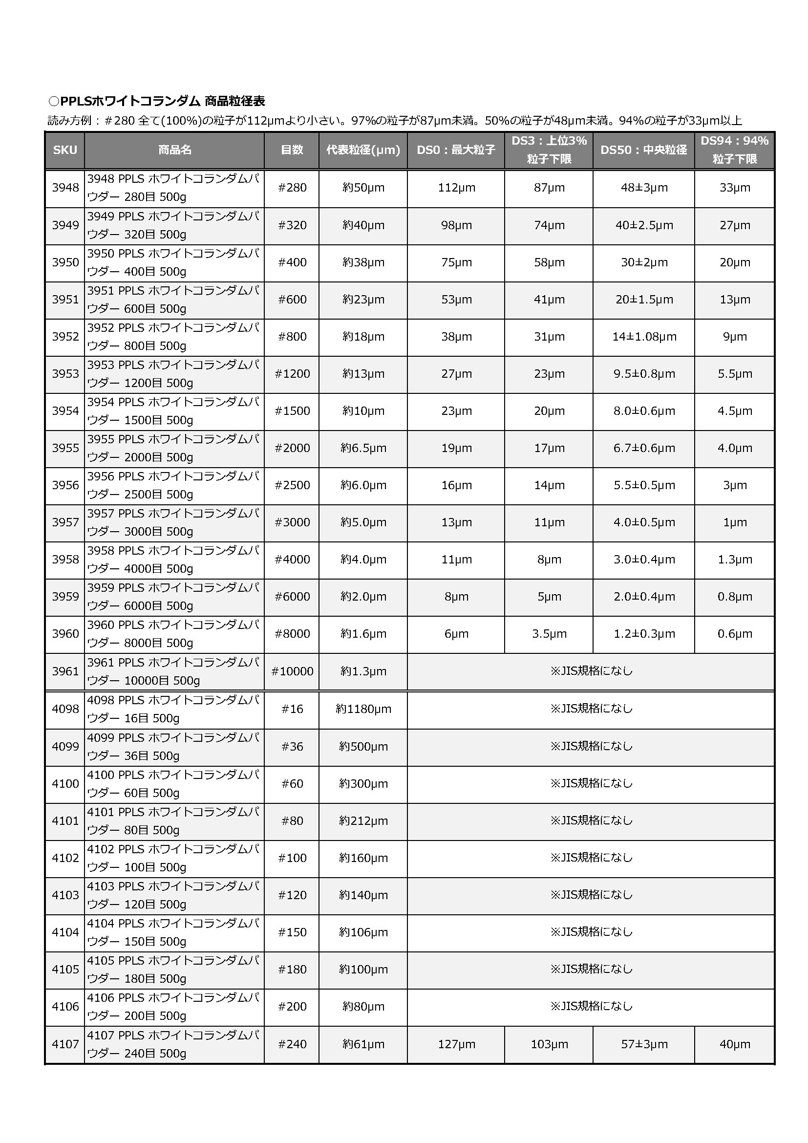 4106 PPLS �ۥ磻�ȥ�������ѥ����� ����ߥʸ���� 200�� 500g