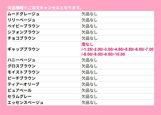 【4箱セット】カラコン ワンデー Chu's me chusme チューズミー ゆうこす 菅本裕子 14.2mm 1day 10枚 1日使い捨て ワンデーカラコン カラーコンタクト カラーコンタクトレンズ 度あり 度なし 高含水 フチあり 色素薄い系 ppoppo-10000148 PPOPPO STYLE サンプル画像2