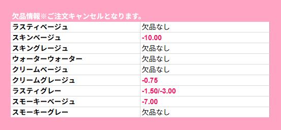 【1箱分無料3箱セット】 LILMOON 1DAY カラコン 韓国 LILMOON リルムーン カラーコンタクトレンズ 14.4mm 度なし 度あり 1day 10枚 1日使い捨て カラーコンタクト 高発色 【-0.50～-10.00】送料無料 ppoppo-10000241 PPOPPO STYLE サンプル画像2