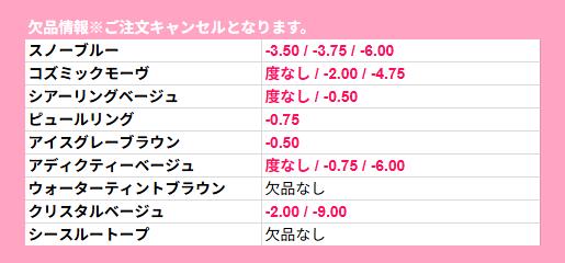 LARME ラルム シリコン ハイドロゲル ダブル モイスト UV 池田エライザ LARME SILI...