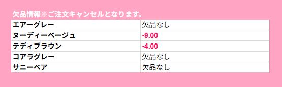 【4箱セット】perse パース ワンデー よしミチ 14.2mm 14.5mm 8.6mm 度なし 度あり...