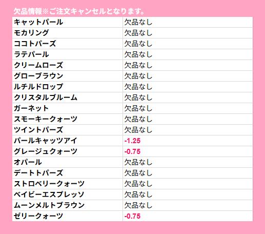 カラコン ワンデー 指原莉乃 トパーズ TOPARDS 1DAY 10枚入り 14.2mm 14.5mm 1日使...