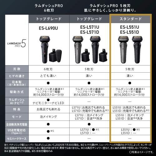 パナソニック メンズ シェーバー ラムダッシュ PRO 5枚刃 電動 髭剃り ラムダッシュAI⁺ ACアダプター充電 ES-L551U-S チタンシルバー ppp-shop-10010820 ピースリーショップ 楽天市場店 サンプル画像2
