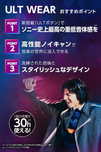 ソニー(SONY) ワイヤレスノイズキャンセリングステレオヘッドホン WH-ULT900N / ULT WEAR/パワフル重低音/ Alexa搭載/通話性能向上/快適な装着感/オフホワイト WHULT900N WC ppp-shop-10014239 ピースリーショップ 楽天市場店 サンプル画像2