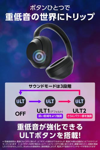 ソニー(SONY) ワイヤレスノイズキャンセリングステレオヘッドホン WH-ULT900N / ULT WEAR/パワフル重低音/ Alexa搭載/通話性能向上/快適な装着感/オフホワイト WHULT900N WC ppp-shop-10014239 ピースリーショップ 楽天市場店 サンプル画像3