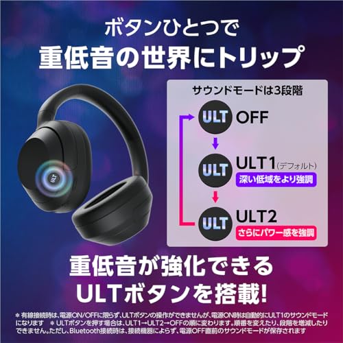 ソニー(SONY) ワイヤレスノイズキャンセリングステレオヘッドホン WH-ULT900N / ULT WEAR/パワフル重低音/ Alexa搭載/通話性能向上/快適な装着感/ブラック WHULT900N BC ppp-shop-10014240 ピースリーショップ 楽天市場店 サンプル画像3