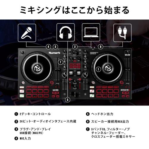 サムネイル 2