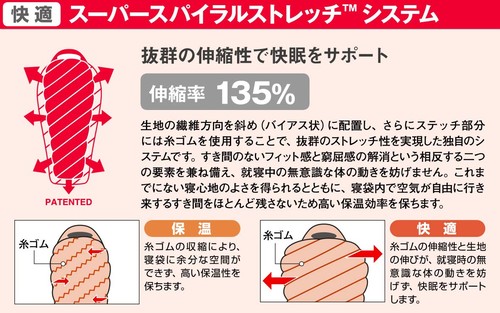 モンベル(mont-bell)寝袋 ダウンハガー650#5 ブルーリッジ(BLRI) R/ZIP #1121383 ppp-shop-10020229 ピースリーショップ 楽天市場店 サンプル画像2
