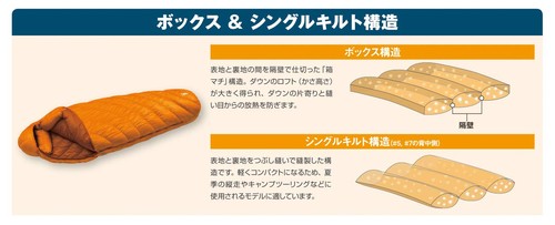 モンベル(mont-bell)寝袋 ダウンハガー650#5 ブルーリッジ(BLRI) R/ZIP #1121383 ppp-shop-10020229 ピースリーショップ 楽天市場店 サンプル画像3