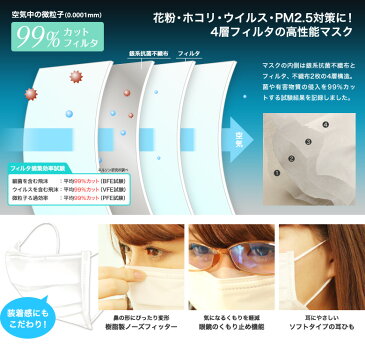 マスク 日本製 50枚 個包装 立体4層構造マスク PM2.5 | 女性 おすすめ セット 送料無料 抗菌 個別包装 使い捨てマスク サージカルマスク サージカル 曇らない カット メガネ 不織布マスク 立体マスク 予防 衛生用品 使い捨て 立体 インフルエンザ 対策 グッズ 国産 風邪予防