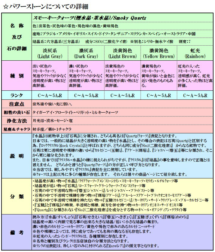 天然石パワーストーンタンブルスモーキークォーツ(煙水晶)濃灰/B級[BQ] SLサイズ×1個Power /GemStone TambleSmoky QuartzDark Gray/B-grd[BQ] SL-Size×1pcs【天然石/磨き石/煙水晶/茶水晶/開運/能力開花/直感力/判断力/グラウンディング】