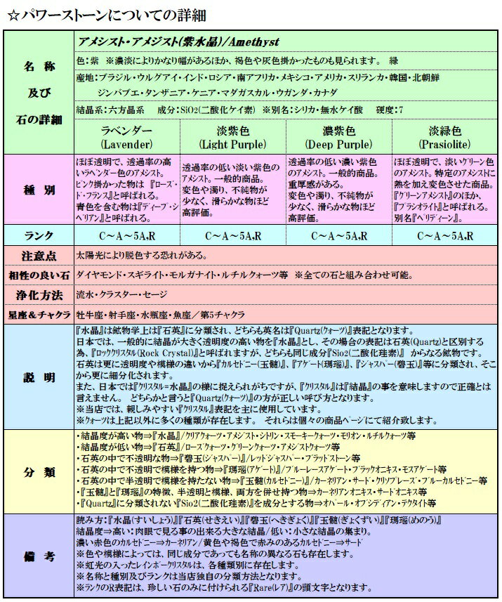 パワーストーン原石アメシスト(紫水晶)淡紫系/A級[NQ] MSサイズ×1個Power/Gem RoughStoneAmethystLight Purple/A-Grade[NQ]【天然原石/紫水晶/高貴/霊性/創造性/破邪/愛の守護石/絆/癒し/安らぎ/安眠/ストレス緩和/精神安定/集中力/恋愛成就】