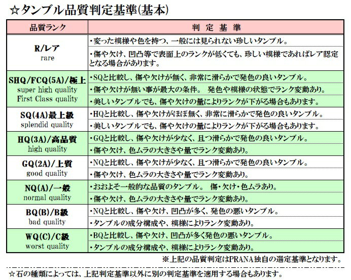 天然石パワーストーンタンブルソーダライト[方ソーダ石]【A級[NQ]】Sサイズ×1個(穴無し)PowerStone/GemStoneSodalite/TambleS-Size【A-Grade[NQ]】(No Hole)【思考力】【判断力】【直感力】【認識力】【合理性】【知性】【好奇心】【探求心】