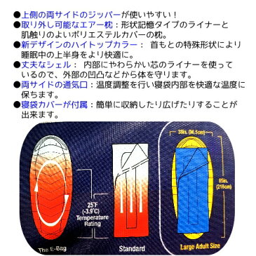 sleepcell COOLVENT Premiumスリープセル クールベント プレミアム寝袋 卵型ブルー・レッド・オレンジキャンプ アウトドア【smtb-ms】482370