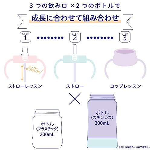 リッチェル トライ 保冷ストローマグSD ライトグレー 1個 300ml 7カ月
