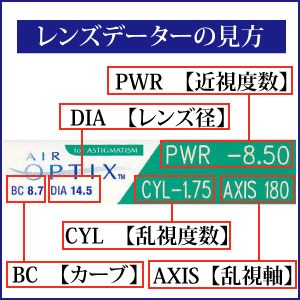 【処方箋不要】エアオプティクス プラス ハイド...の紹介画像2