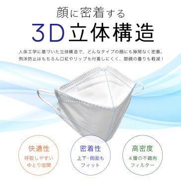 【30枚】マスク 不織布 大人用 子供用 医療用クラス 高性能 個包装 立体マスク 4層構造 柳葉型 呼吸しやすい 息苦しくない 小顔効果 口につかない ウイルス PM2.5 黄砂 粉塵 花粉 ハウスダスト バクテリア 飛沫 感染 予防 マスク 使い捨て