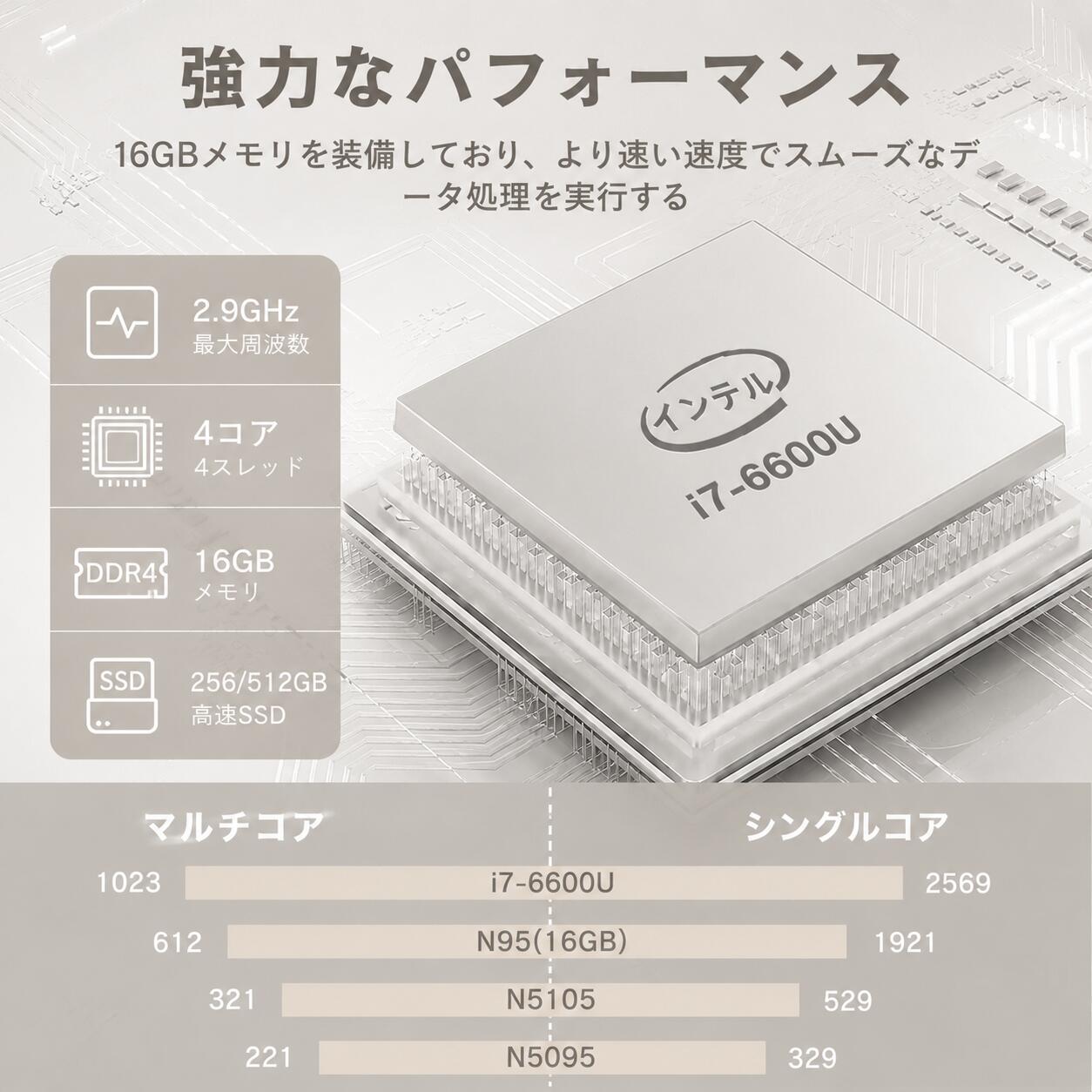 ノートパソコン Office付き 新品 初心者向け Win11搭載 初期設定済 パソコン Windows11 Pro ノートPC 15.6 型 高性能メモリ16GB SSD512GB最大 インテルCore 10キー付 Webカメラ zoom 指紋認証 大容量バッテリー 日本語キーボードフィルム テレワーク 学生向け - Image 3