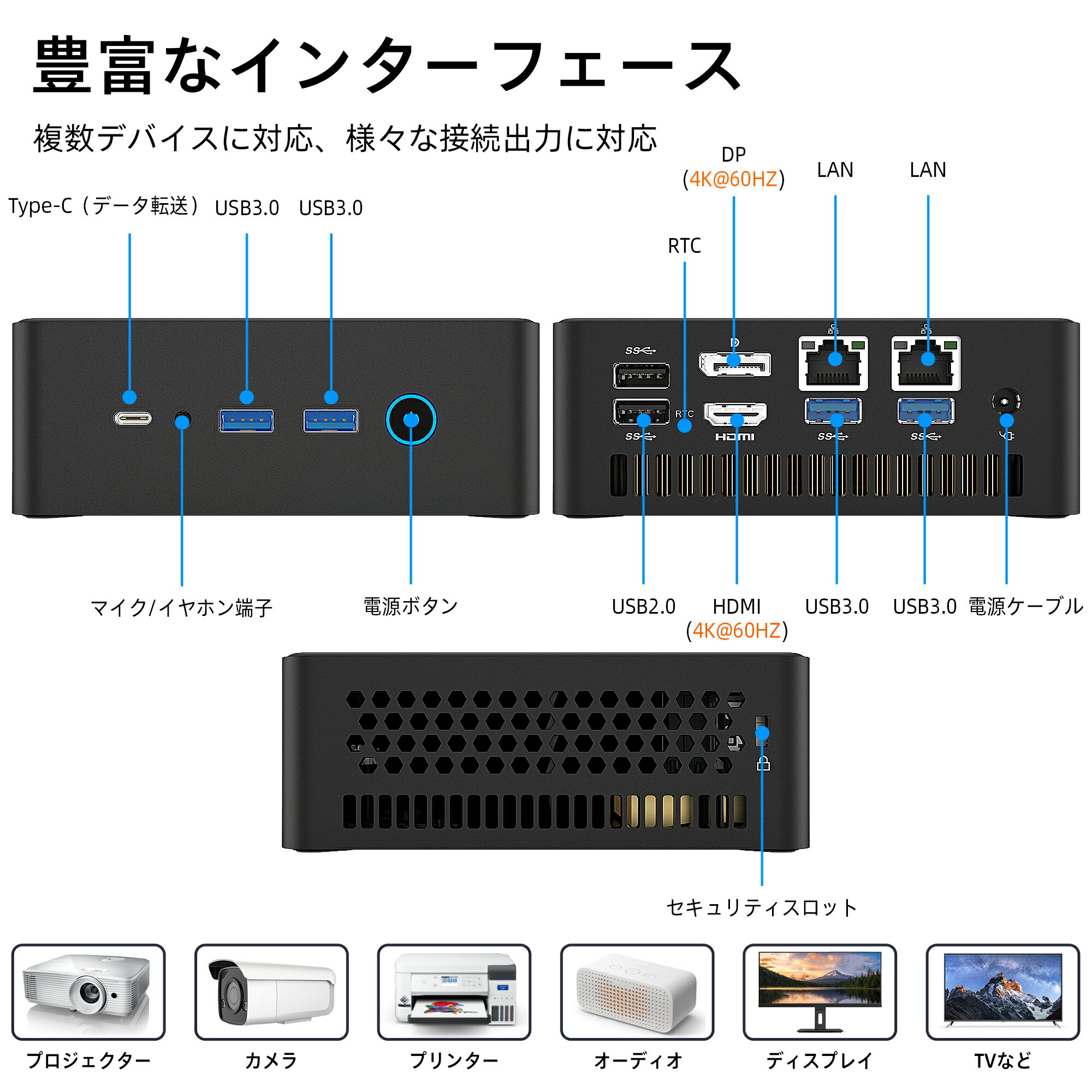 デスクトップミニPC デスクトップパソコン W...の紹介画像3