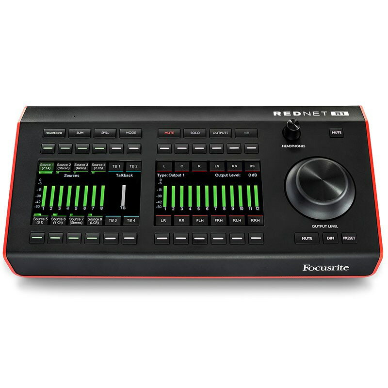 Focusrite RedNet R1 ()