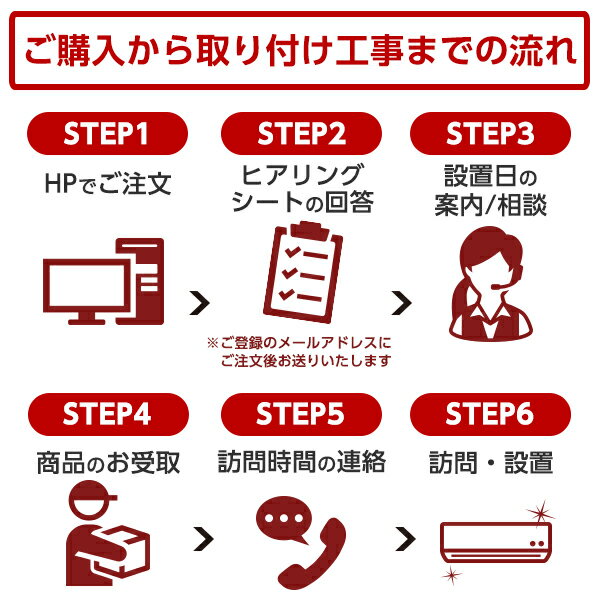 【標準設置工事セット】日立 RAS-F25H スターホワイト 白くまくん [エアコン (主に8畳用)]