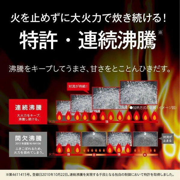炊飯器 1升 10合 ミツビシ 三菱電機 MITSUBISHI NJ-VS18H-W 白亜麻 備長炭 炭炊釜 ...
