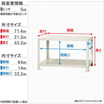 キタジマ 51060004301 NSTR-043 ホワイト [スマートラック 2段]【同梱配送不可】【代引き・後払い決済不可】【沖縄・北海道・離島配送不可】