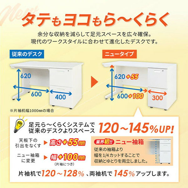 【法人限定】 LKD-146-W-DBRWH-2 Netforce 天板ダークブラウン 袖箱ホワイト ナッツ [片袖机 (2段 幅1400mm)] メーカー直送