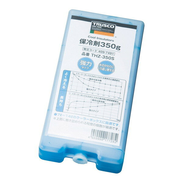 THZ350S TRUSCO [保冷剤 (350g 強冷タイプ)] メーカー直送