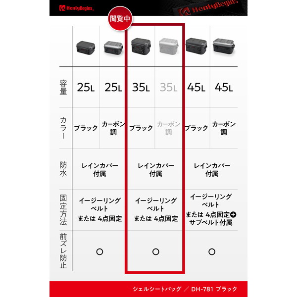 HB DH781 シェルシートバッグ 35L BK 65493 ヘンリービギンズ ブラック(シボ入り) ...