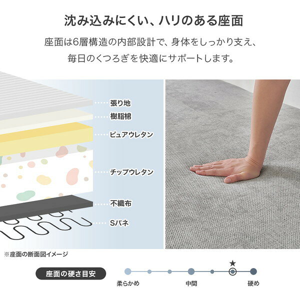 ユニオン-2PBS-LGY 萩原 ライトグレー [ソファ (2人掛け用座面のみ)] メーカー直送 [3]