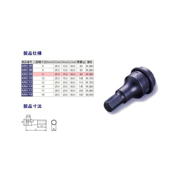 商品説明★ インパクトレンチなどの動力工具用のソケットです。スペック* 差込角(mm): 12.7* 対辺寸法(mm): 8* 全長(mm): 60* 適合ピン: PIN3522S(対辺5〜14mm)、PIN3525S(対辺17〜22mm)* 適合Oリング: RINGP22AS(対辺5〜14mm)、RINGP24S(対辺17〜22mm)* 原産国: 日本* 質量: 90g[材質/仕上]* 構造用鋼[セット内容/付属品]* ピン・Oリング