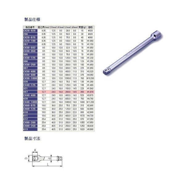 商品説明★ 深くて狭い箇所の作業など、ハンドルが操作しにくい時、ソケットを延長させるために使用します。軽作業から重工業整備まで必要なツールを取りそろえています。スペック* 差込角(mm): 19.0* 差込角凹(mm): 19.0* 差込角凸(mm): 19.0* 全長(mm): 400* 原産国: 日本* 質量: 1570g[材質/仕上]* 構造用鋼