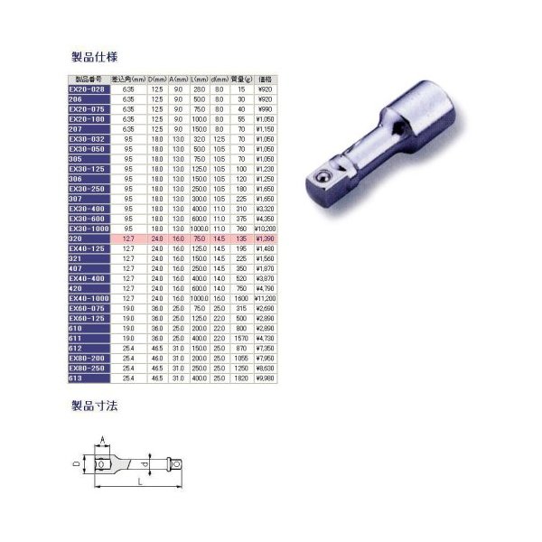 商品説明★ 深くて狭い箇所の作業など、ハンドルが操作しにくい時、ソケットを延長させるために使用します。軽作業から重工業整備まで必要なツールを取りそろえています。スペック* 差込角(mm): 19.0* 差込角凹(mm): 19.0* 差込角凸(mm): 19.0* 全長(mm): 75* 原産国: 日本* 質量: 315g[材質/仕上]* 構造用鋼