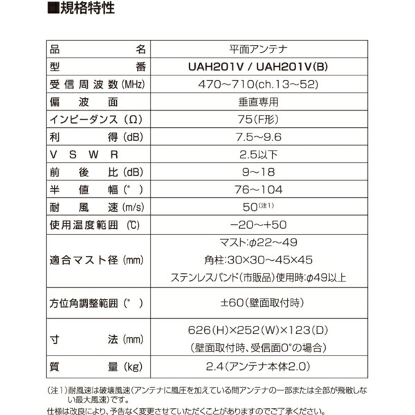 屋外用 UHF平面アンテナ DXアンテナ 地上デジタル 強電界・中電界地用 垂直偏波専...