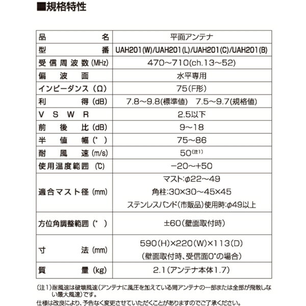 DXアンテナ 屋外用 UHF平面アンテナ 地上デジタル 強電界・中電界地用 水平偏波専...