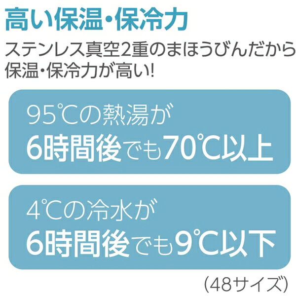 SM-JF48-WA 象印 ZOJIRUSHI ステンレスマグ スクリュータイプ 480ml ホワイト おすすめ キャンプ ドライブ 熱中症 赤ちゃん ベビー ミルク 軽い コンパクト premoa-10718104 総合通販PREMOA 楽天市場店 サンプル画像2