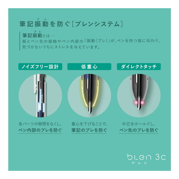 ゼブラ ブレン3C0.7 グレー B3A88-GR [3色ボールペン(0.7mm)] 新生活 premoa-10830025 総合通販PREMOA 楽天市場店 サンプル画像3