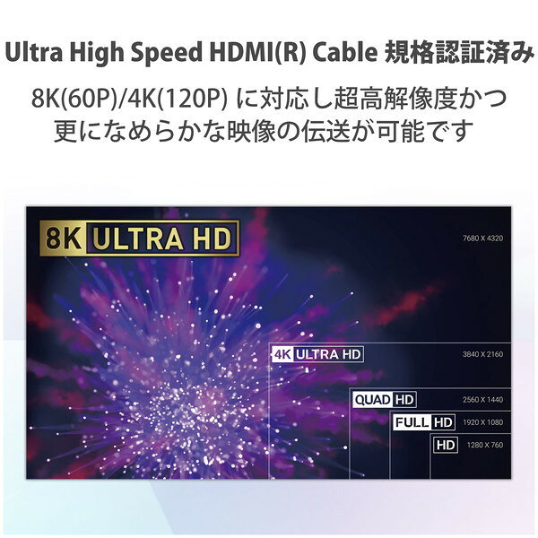 ELECOM DH-HD21ES15BK HDMI ケーブル HDMI2.1 ウルトラハイスピード スリム 8K4K対...