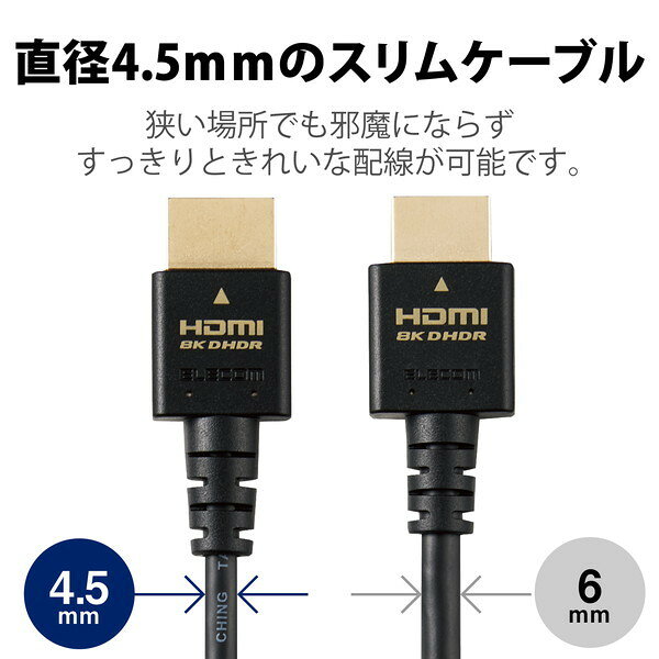 ELECOM CAC-HD21ES20BK HDMI ケーブル HDMI2.1 ウルトラハイスピード スリム 8K4K対応 2m ブラック メーカー直送
