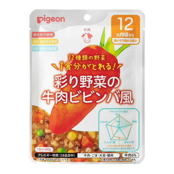 PREMOA ŷԾŹ㤨֡ڥȥ꡼P5!2020:00-271:59 ԥ 쥷 ̤ڤεӥӥ 100gפβǤʤ163ߤˤʤޤ