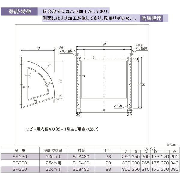 �������������磻���� ���ƥ�쥹�ա��� SF-300 SUS430 ��0202-01030��