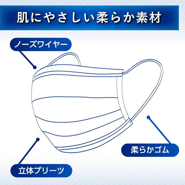 マスク 不織布マスク 50枚入 ふつうサイズ 個包装 各10枚入×5袋セット 大人用 3層構造 白 ホワイト 花粉 ほこり PM2.5 快適 柔らかい ソフト 立体プリーツ構造 男性 エクスクーポン