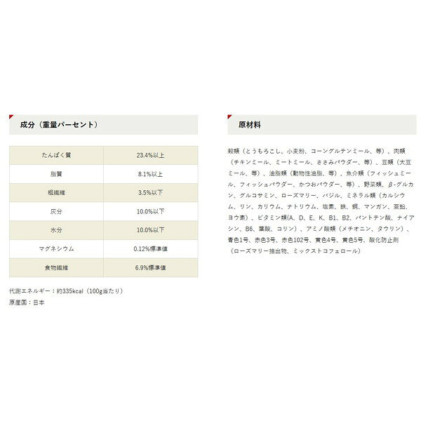 キャラットミックス お肉とお魚味のよくばりブレ...の紹介画像2