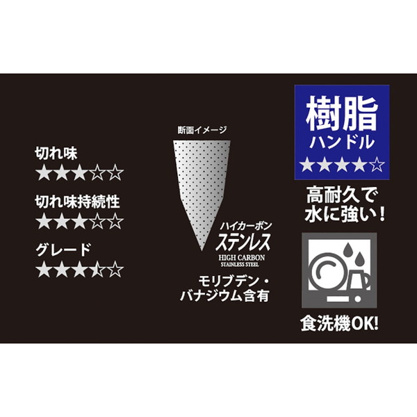 FN-120 包丁 三徳 ステンレス 165mm 食洗機対応 シェフズスティーレ エターナル リバティーコーポレーション