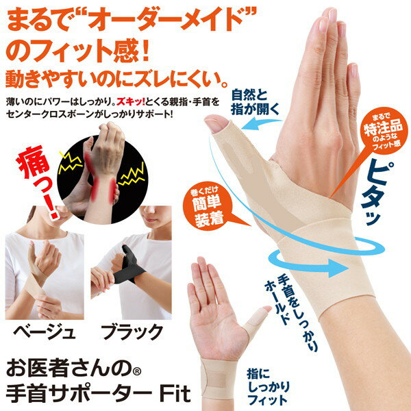 お医者さんの手首サポーター Fit(フィット)...の紹介画像2