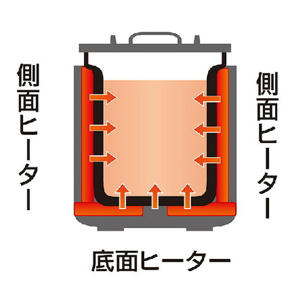 TH-CV080-XA 象印 ステンレス [業務用マイコンスープジャー 8.0L]