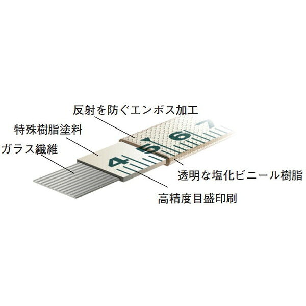 巻尺シムロン R 50m S-1817 三和体育 メーカー直送