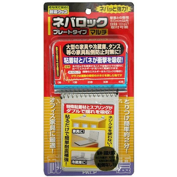 NS-2292 ノムラテック プレートタイプ マルチ [ネバロック]