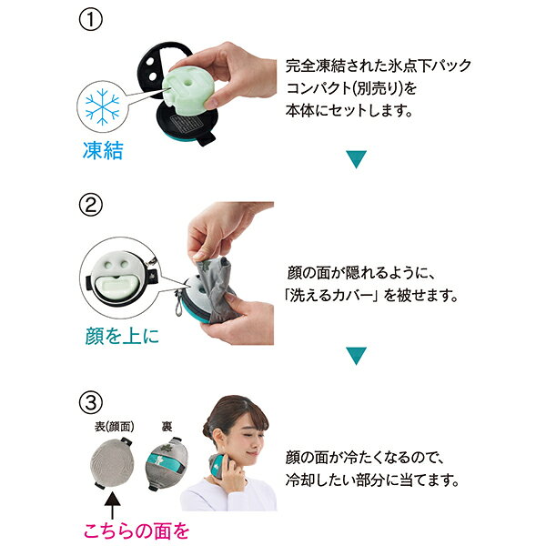 ロゴス 保冷剤 LOGOS 氷点下パック・クールスマイル(シングル) No.81336780 最強 ...